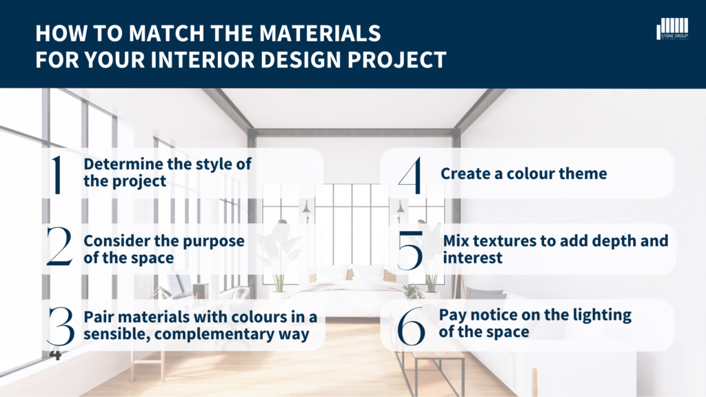Infographic of the 6 steps an interior designer follows to match materials for a project